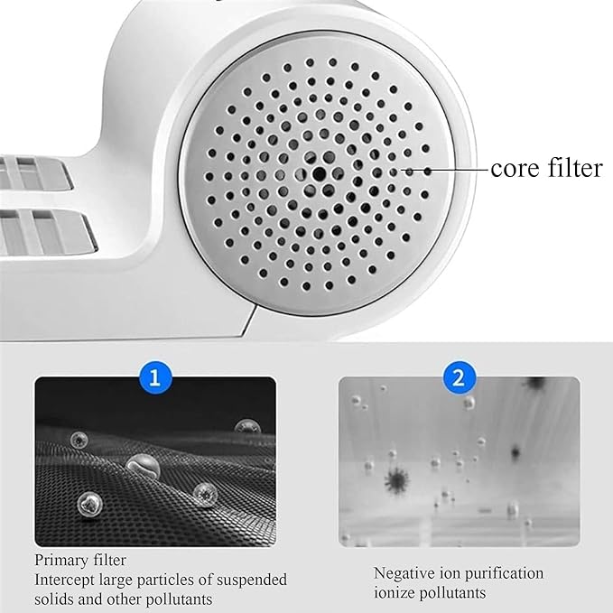 Body DryerFull Body Dryer for ShowerFull Body DryerPortable Electric Body DryerNatural Warm Air Wind Body Dry for Bathroom/Hotel110V