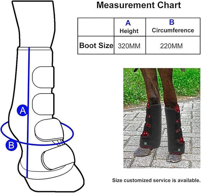 LED Red Light Therapy Device for Horse Muscle Recovery and Leg Pain Relief with Portable Near Infrared Therapy Wrap for Deep Light Treatment
