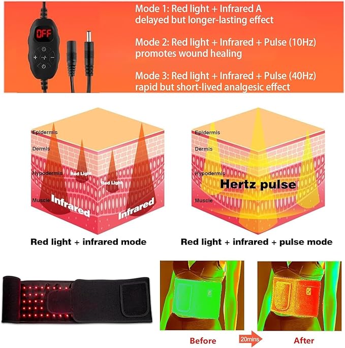 Nurasculpt Waist Band Red Light Red Light Therapy Belt for Body 660nm/850nm LED Bead Wearable Wrap for Back Shoulder Waist Stomach Knee Muscle