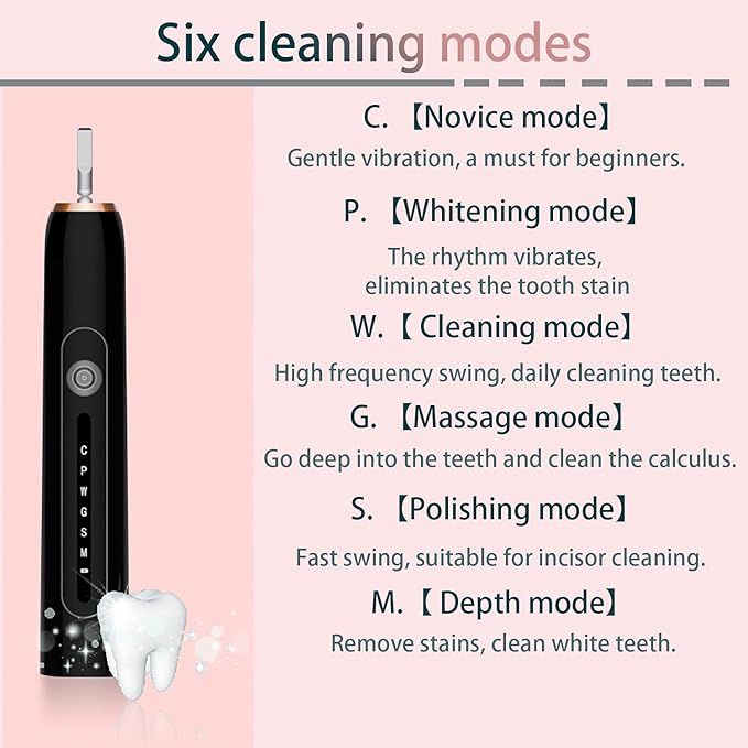 Sonic Electric Toothbrush Low Noise Designed Ideal for Adults Kids 6 Optional Modes IPX7 USB Fast Charging Electric Ultrasonic Toothbrush with 2 min Build in Timer &amp 4 Replacement Brush Heads (Wh