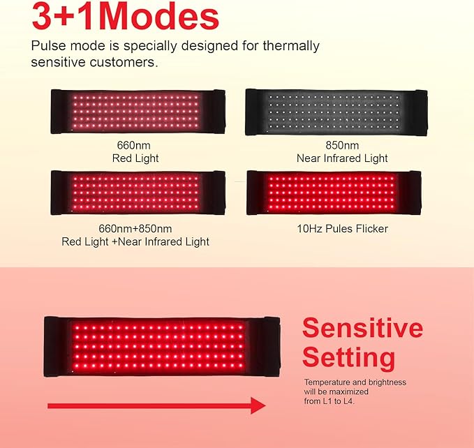 Red Light Therapy Belt for Body Infrared Light Therapy Pad 660nm&amp850nm Near Infrared Light Therapy Belt Wrap with Timer