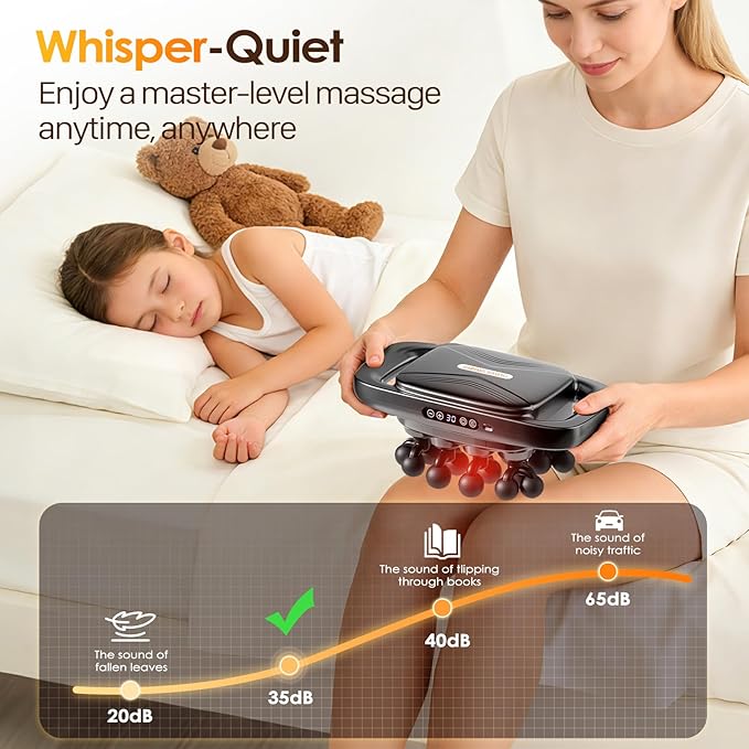 20-Head Massage Gun Set Deep Tissue Percussion Massager with 3 Modes &amp 30 Intensities Muscle Massager Pain Relief Portable Massage Gun for Back/Legs/Waists (Black 20-Head)