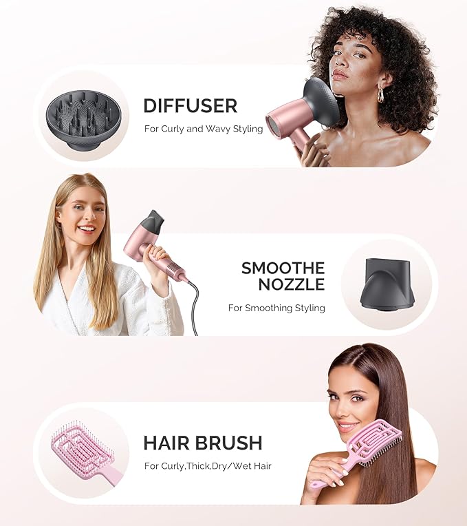 MelodySusie Compact Hair Dryer Kit for Women120000RPM 1600W High Speed Fast Drying Blow Dryer Gift Kit with DiffuserHair Brush