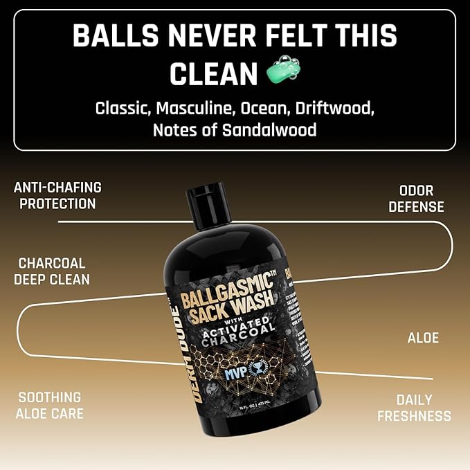 Derm Dude BallGasmic Ball Wash for Men – Anti-Chafing Body Wash with Activated Charcoal for Private Parts | Antibacterial Groin Cleanser &amp Odor Control Shower Gel – MVP Scent 16oz