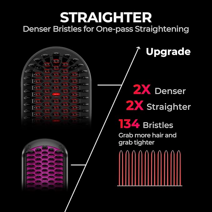 TYMO Ionic Plus Hair Straightener Brush + TYMO Ionic Compact Straightening Brush