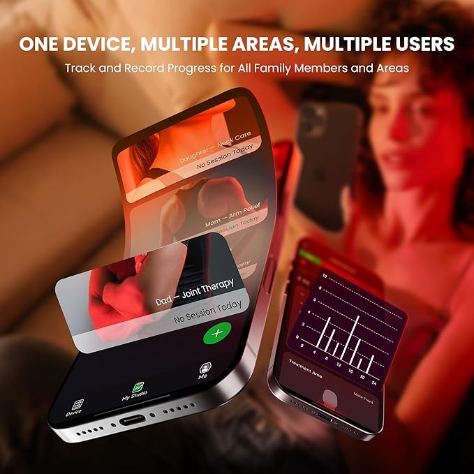 Red Light Therapy Panel - 660nm &amp 850nm Infrared Light Therapy Lamp with Smart App Control 330 LEDs High Power Device at Home for Body Face Recovery Skin Health 650W (PRO650)