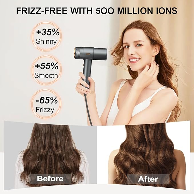 Hair Dryer 110000RPM High Speed Blow Dryer 200 Millions Ionic Hairdryer with HD Display 2000W Professional Hair Dryers with Diffuser and Nozzle 4 Temps and 3 Speeds (Gray)