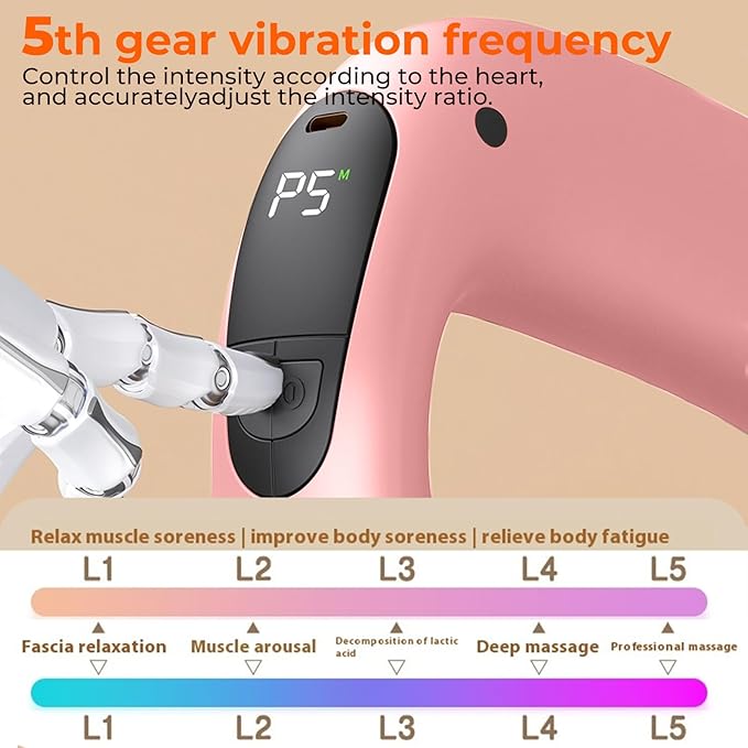 Deep Tissue Percussion Muscle Massage Gun: with Heat Adjustable Intensity and Speed Super Quiet USB-C Rechargeable Portable Pain Relief for Athletes and Everyone Ideal Gift（Pink）