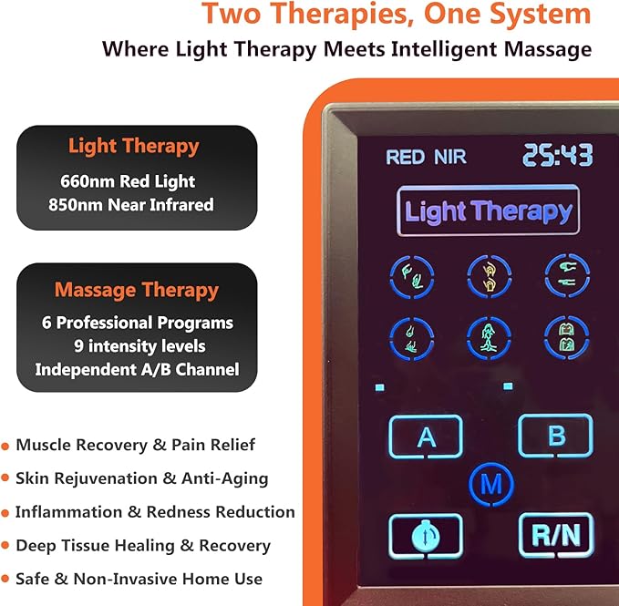Red Light Therapy Panel Dual Chip LED 660nm 850nm Near Infrared Light for Body &amp Face High Power Red Light Therapy Device for Muscle Recovery Joint Pain Relief Skin Rejuvenation at Home