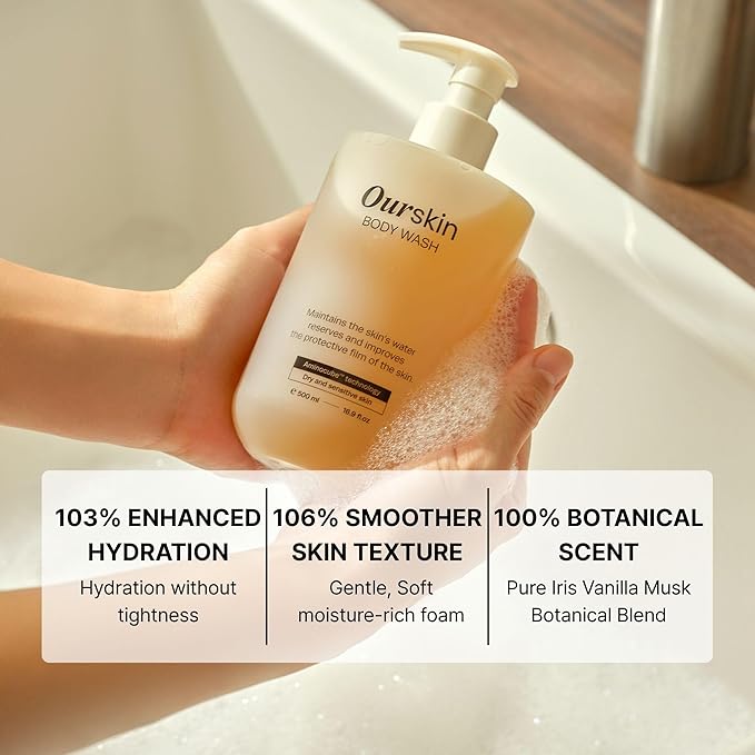 Mongdies Our Skin Body Wash | Amino Cube™ Moisture Technology | Low pH Daily Cleanser for Sensitive &amp Family Skin | Clinically Tested Moisture Care | Vegan &amp EWG Green Grade | 16.9 fl oz