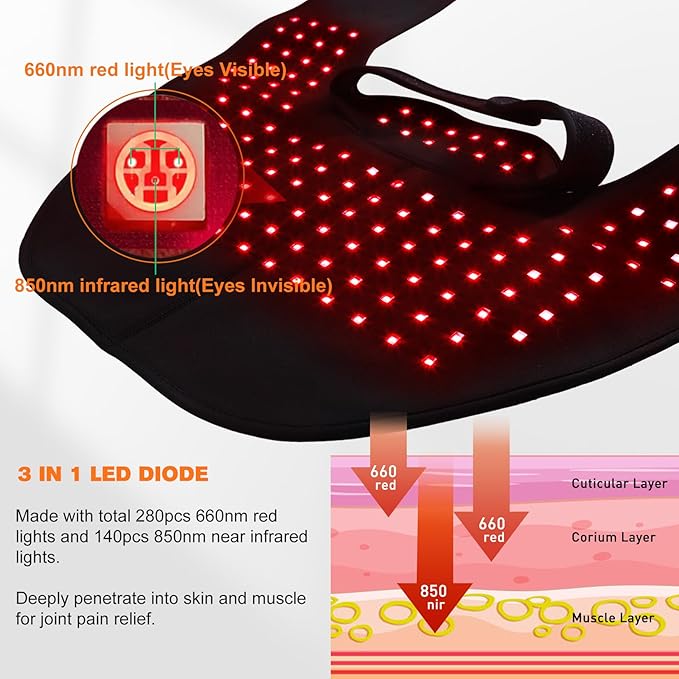 TUOB Red Light Therapy Device for Shoulder and Neck with 6000mAh Battery Cordless 850nm Near Infrared Light Therapy Wrap for Shoulder Back Benefit for Joint Pain Relief Muscle Relax