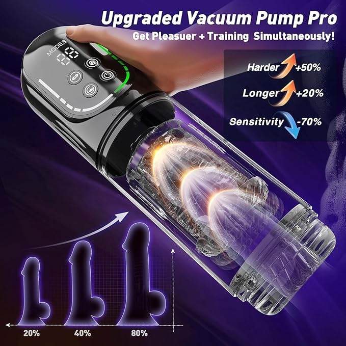 Realistic Pocket Puzzy AUT Male Masterburbatar Heat Masterburbatar Life Machine Realistic Textured Electric Machine Devices Masturebastorfor Men Male Masterburbatar Silicone Underwear TFF569