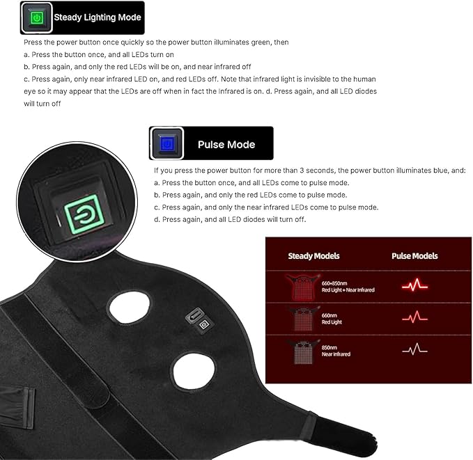 Equine Red Light Therapy Device Wearable Red Light Therapy Belts for Pain Relief Repair Muscle 850nm ＆ 660nm LED Red Light Therapy for Horse Head and Neck M