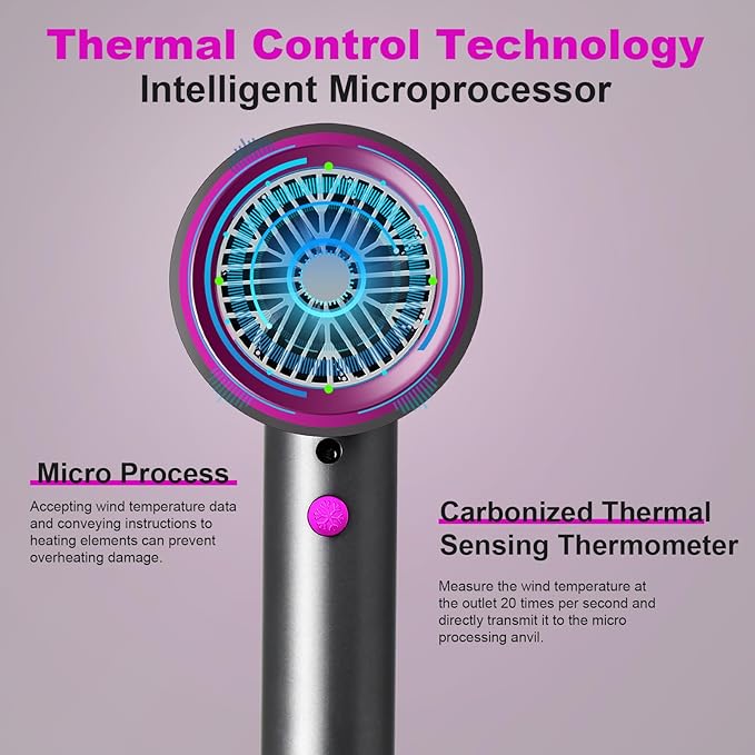 Professional Hair DryerHigh-Speed Ionic Blow Dryer with NozzleConstant TemperatureCompact Lightweight Hair Dryer for Home Salon Travel