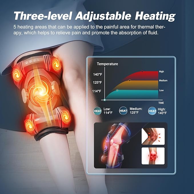 ALPHAY 3-in-1 Massager with Airbags Heat &amp Vibration for Shoulder Elbow &amp Knee Pain Relief