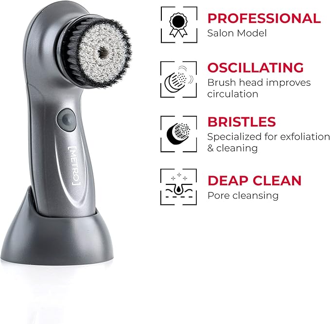 MetroMan Round Tip Facial Cleansing Brush - Waterproof USB Exfoliator - Bi-Directional Rotation - Deep Cleaning Scrubber Brush - Rechargeable Exfoliating Brush - Use with Cleanser (3 Brush Heads)
