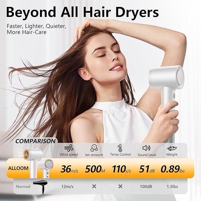 Hair Dryer 160000 RPM Professional High-Speed Blow Dryer 500 Millions Negative Ionic Care Hair Dryer for Fast Drying Low Noise Thermo-Control Hairdryer Travel with Magnetic Diffuser &amp Nozzle W