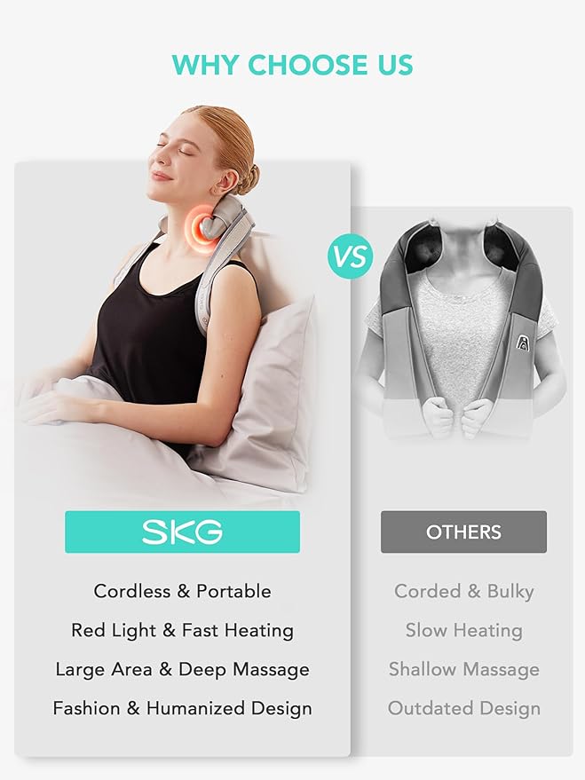 SKG Neck Massager for Pain Relief Deep Tissue Neck and Shoulder Massager with Heat Cordless and Portable Neck Pain Relief Device 4d Electric Kneading Gifts for Men and WomenH7 MAX
