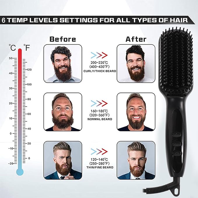 FRCOLOR Electric Beard Straightening Comb and Hair Styler for Men Adjustable Temperature Heated Brush Portable Travel Grooming Tool for Home and Trip Use