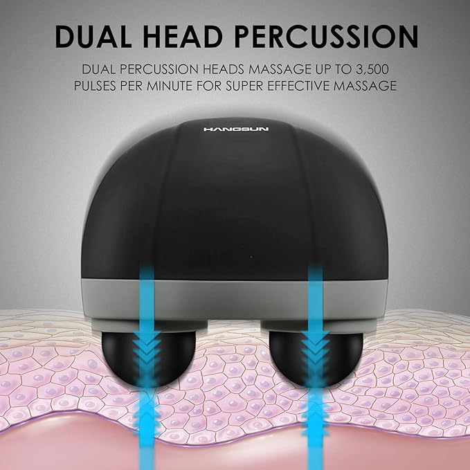 HANGSUN Handheld Neck Back Massager for Pain Relief Deep Tissue Double Head Full Body Percussion Massage MG400 for Shoulder Leg Foot Muscles