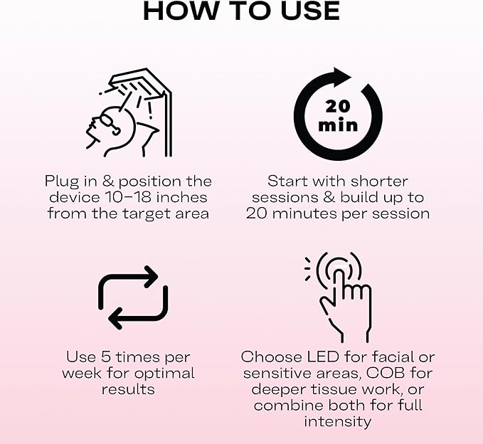 EMR-TEK Firestorm Pro | Red Light Therapy for Face &amp Body | High-Intensity Red &amp Near-Infrared Light Therapy Panel | Zero Flicker Near-Zero EMF &amp Utra-Clean Light Output | Expandable Mod