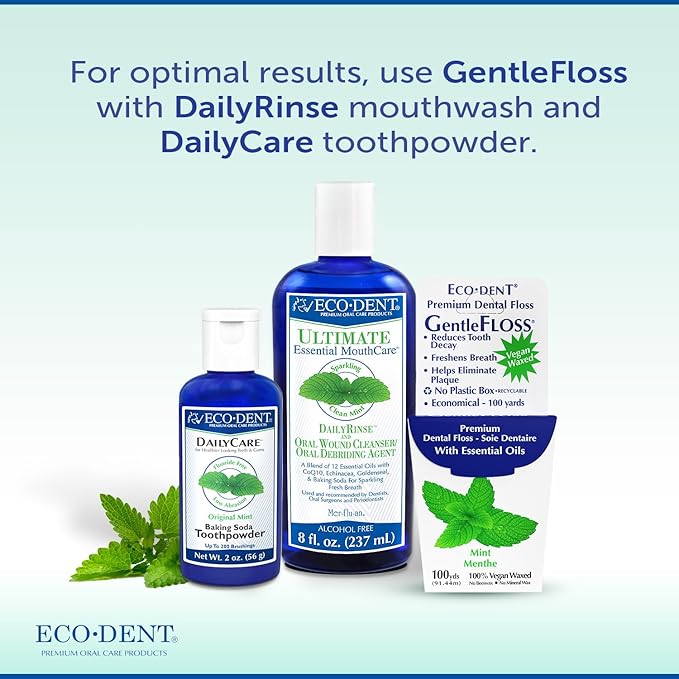 Eco-Dent GentleFloss Dental Floss Waxed Mint - Floss with Vegan Plant-Based Wax Recyclable Cardboard Packaging 100 Yds Ea (Pack of 6)