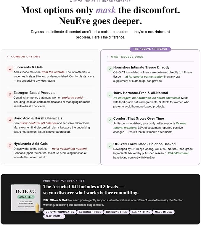 NeuEve Assorted Long-Lasting Vaginal Moisturizer Inserts | OB-GYN Formulated | Hormone-Free &amp Estrogen-Free | 100% Natural | 3-Phase Starter System | 7 Count | Much More Than JUST A MOISTURIZER