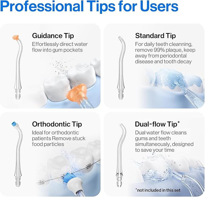 【5-in-1 Bundle】 usmile C10 Portable Water Flosser Blue Y20 PRO AI Smart Electric Toothbrush White Standard Nozzles Replacement Brush Heads &amp Travel Case – Complete Oral Care Set for Home &amp