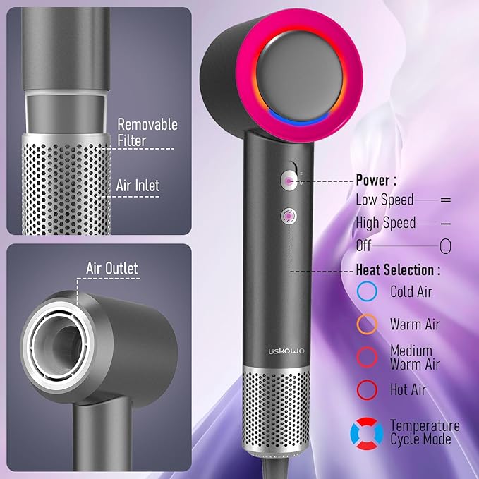 Hair Dryer 1800W Fast Drying Blow Dryer with 160000 RPM High-Speed Brushless Motor Low Noise Hairdryer with Magnetic Attachments for Home Salon Travel