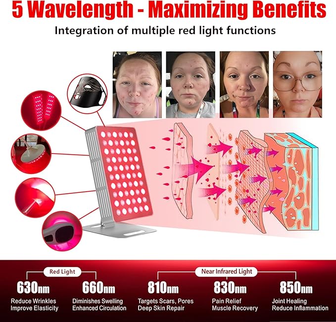 Red Light Therapy Panel Device 630-850nm 5 Wavelengths Red &amp Near Infrared Light Therapy Touch Screen LED Light Therapy Lamp 60 LEDs Adjustable Brightness Pulse &amp Mode