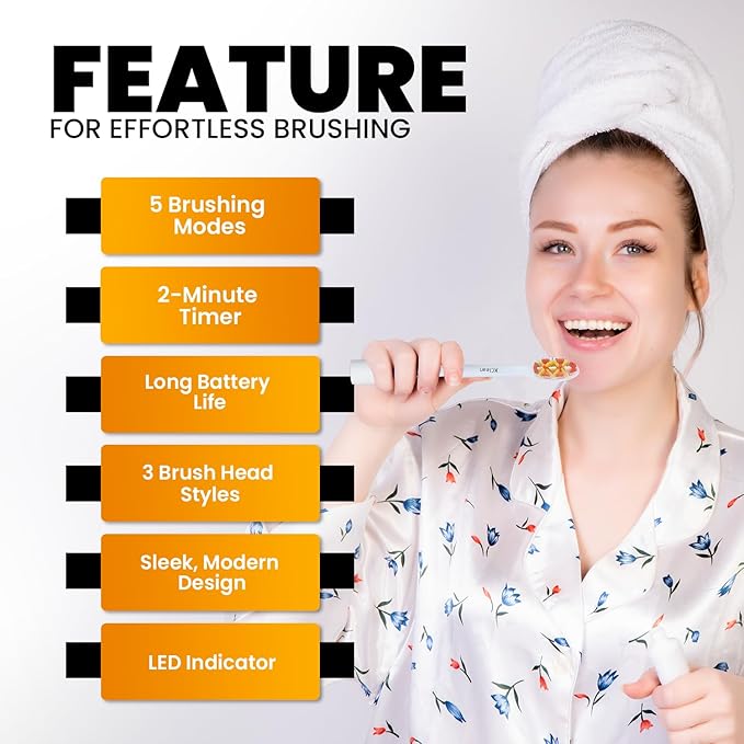 Brio Ollie SmartClean Electric Toothbrush for AdultsTravel Sonic Toothbrush with 3 Replacement Heads Ultra Clean Rechargeable Toothbrush Portable One Charge for 6weeks 5 Modes 2mins Timer - White