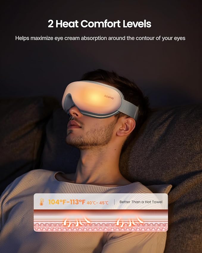 RENPHO Eye Massager with Heat Mothers Day Birthday Gifts for Women Men Her Him FSA Eligible HSA Sleep Mask with Remote Compression Head Massager for Migraine Relief Stye Eye Eyeris 1