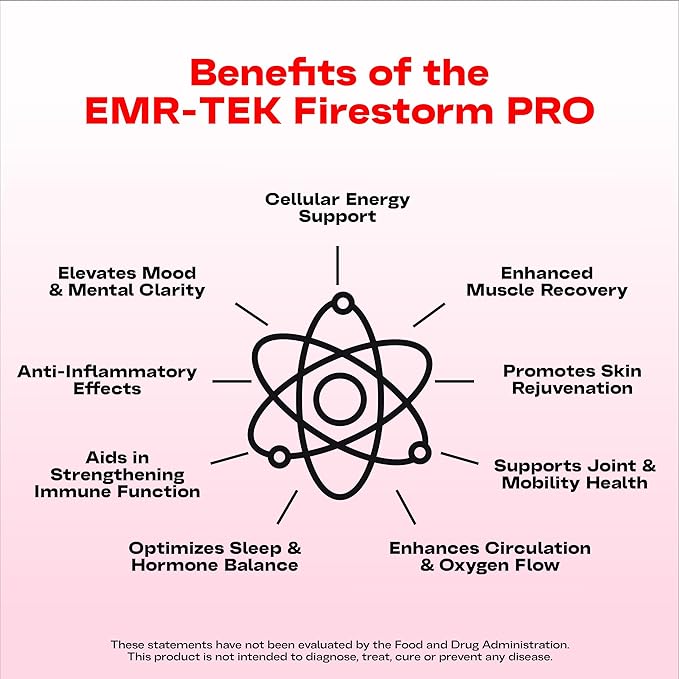 EMR-TEK Firestorm Pro | Red Light Therapy for Face &amp Body | High-Intensity Red &amp Near-Infrared Light Therapy Panel | Zero Flicker Near-Zero EMF &amp Utra-Clean Light Output | Expandable Mod