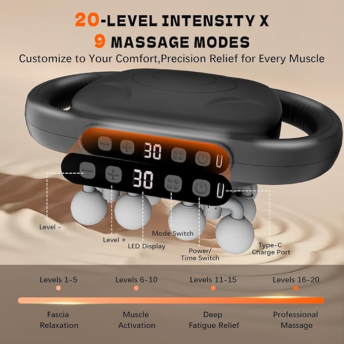 16 Head Massage Gun Back Massager for Pain Relief Massage Gun Deep Tissue Time Adjustable Percussion Massager with 9 Modes 20 Intensities for Body Shoulder Neck Legs Foot Gifts for Men/Women