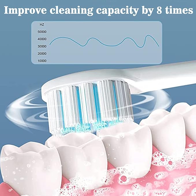 Electric Toothbrush for Adults Rechargeable Electric Toothbrush with 12 Brush Heads 42000vpm 6 Modes IPX7 Waterproof 3 Pack Soft Electric Toothbrush