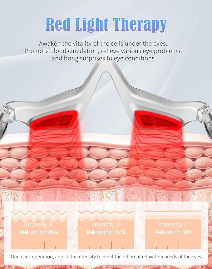 Women’s Under Eye Red Light Therapy Glasses 10 Minutes Per Day for Digital Eye Fatigue Eye Bags Dark Circles &amp Puffiness Ultra Lightweight Rechargeable Ergonomic Design