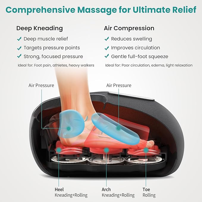 Nekteck Shiatsu Foot Massager with Heat [2026 Upgraded] 3 Modes Deep Kneading Therapy Air Compression Feet Massage Tool for Plantar Fasciitis Relaxation Gifts for Men Women Fits Size to US 13