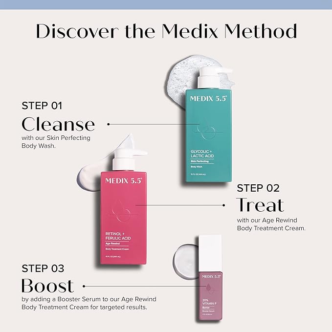 Medix 5.5 Retinol Age Rewind Body Treatment Cream + Glycolic Acid Exfoliating Body Wash Set