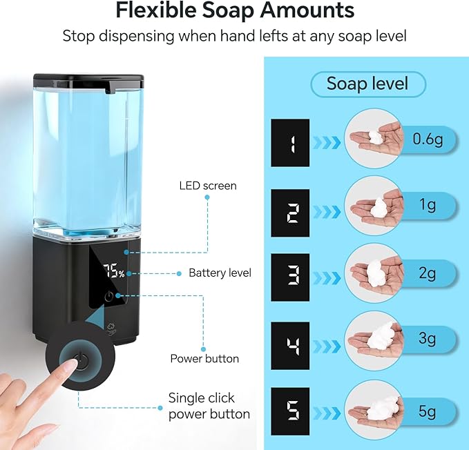 LAOPAO Soap Dispenser Automatic Soap Dispenser Wall Mount Rechargeable Foaming Soap Pump for Bathroom Kitchen Touchless Foam Soap Dispenser for Dish/Hand/Shower Soap Home &amp Commercial 540ml B