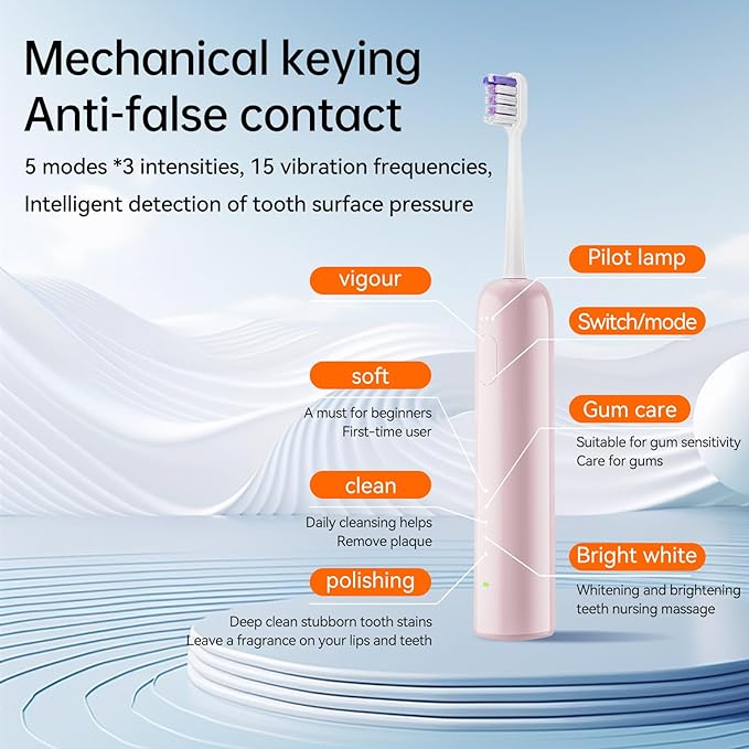 Wave Electric Toothbrush for Adults – Sonic Vibration &amp Rotation Technology 3 Brush Heads IPX7 Waterproof Travel-Friendly Deep Cleaning Durable &amp Convenient Design