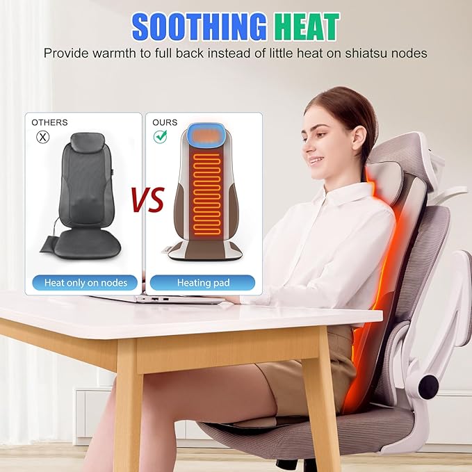 Shiatsu Back Massager with Heat Massage Chair Pad Seat Cushion for Stress Relief Deep Tissue Kneading &amp Roller 2 Vibration Motors Back Waist Hip Massager PU Leather with 2 Adapters