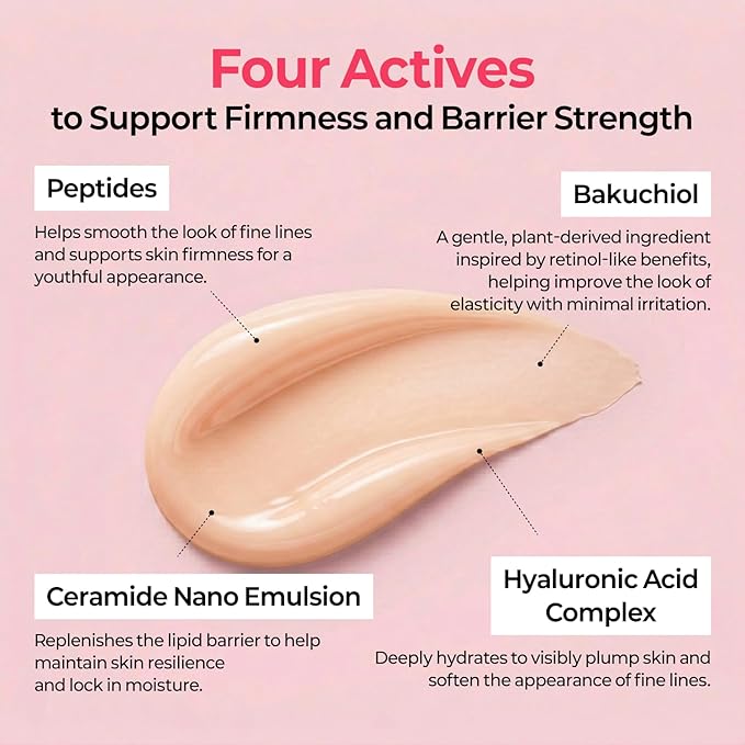 Rebiome Anti-Aging Moisturizer for Mature &amp Sensitive Skin with Bakuchiol Peptides &amp Ceramides Anti-Wrinkle &amp Barrier Repair Hydrating Daily Facial Moisturizer 1.69 fl oz