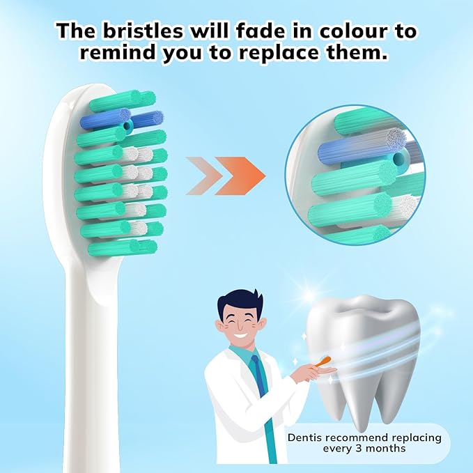 6 Pack Topkitfice Replacement Flossing Toothbrush Heads with Covers Compatible with waterpik Sonic Fusion SF01/SF02 and Sonic Fusion 2.0 SF03/SF04White