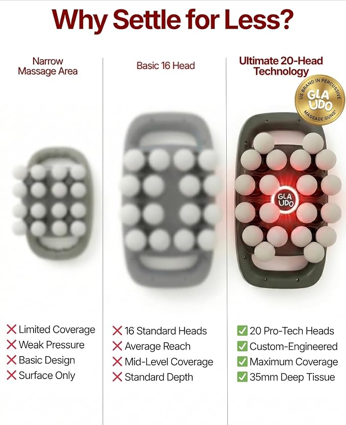20 Head Massage Gun Deep Tissue Upgraded from 16 Head - Back Massager for Pain Relief Professional Percussion Massager for Muscle Recovery 30 Speeds Handheld Full Body &amp Shoulder Massager