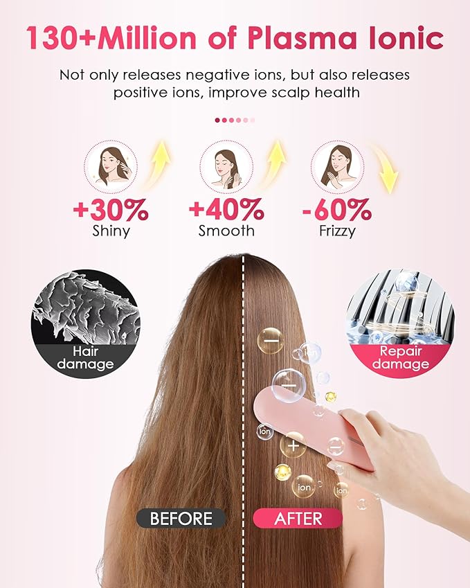 LAMA Cordless Hair Straightener Brush - Portable Hair Brush - 20s Fast Heating - 130 Million Plasma for Frizz-Free Shine 9000mAh Mini Hair Straightener Comb for Women Travel LED Display Hot CombPK