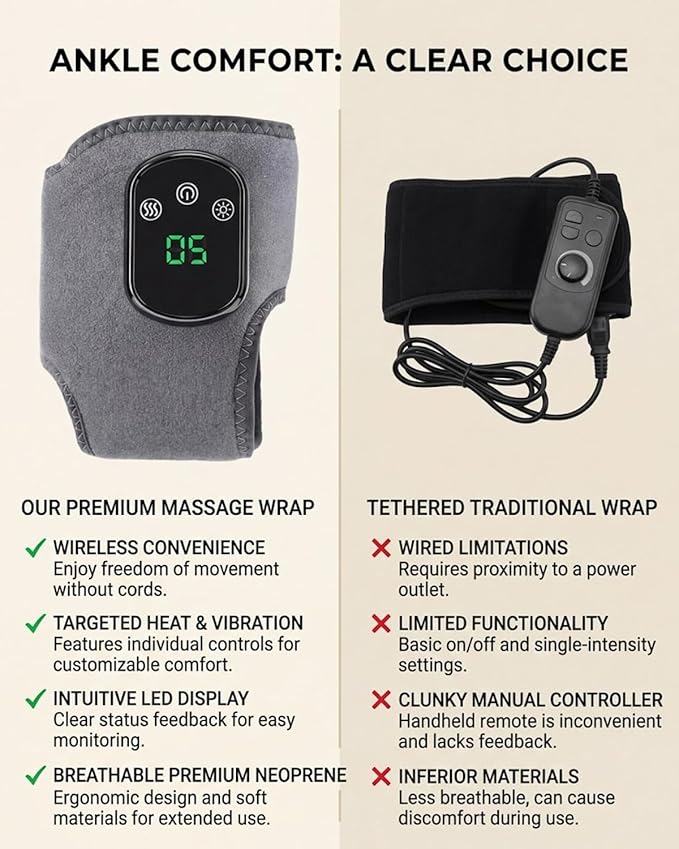 Triple Therapy Foot Massager Nerve Stimulator Portable Foots Renew Device Cordless Power Wrap Renew Device Method for Neuropathy with 3 Vibration and 5 Heat Level(2pcs)