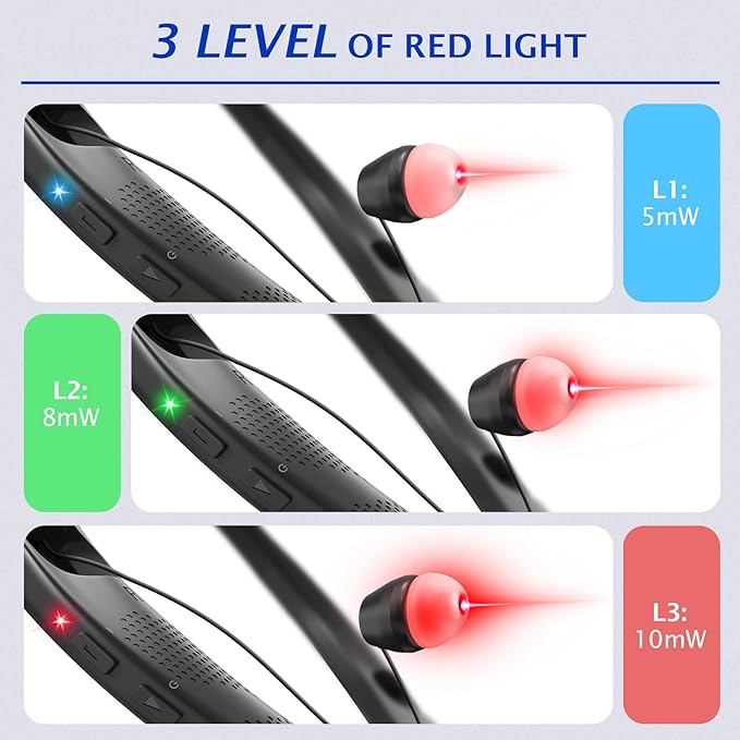 KTS Neckband Red Light Ear Therapy Device Red Light Device for Ear Comfort with 650nm Wavelength&amp3 Power Levels Auto Timer Portable Neck-Hanging Design