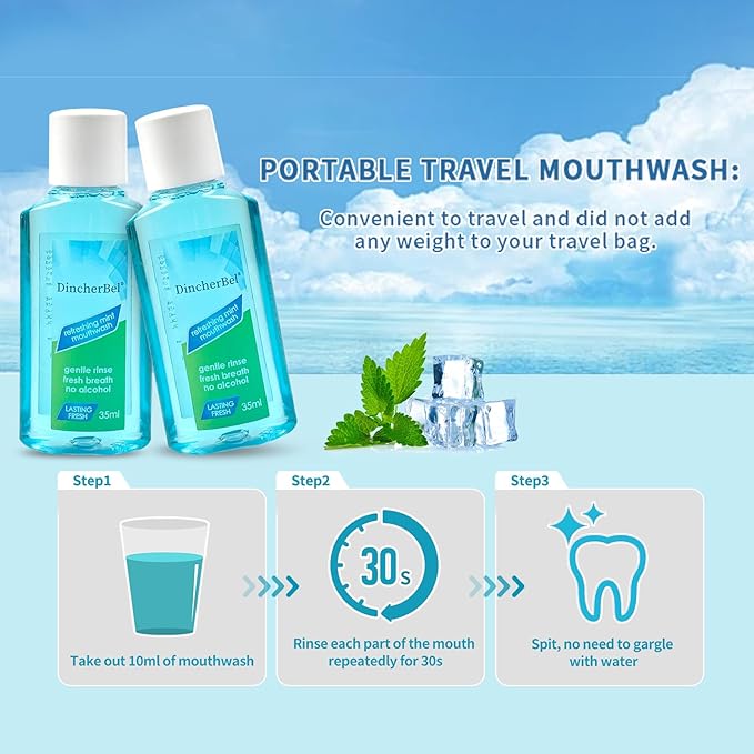 Mouthwash Travel Size Portable Original Mint 35ml/1.2oz (48 Pack)