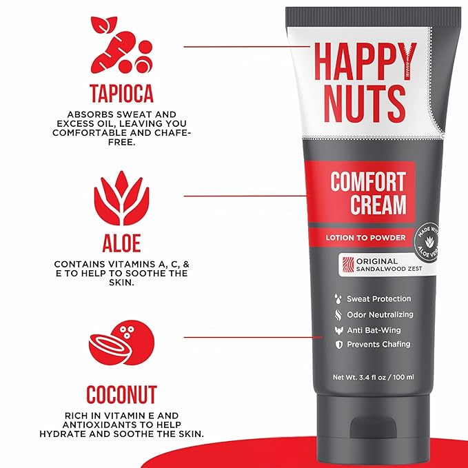 Happy Nuts Comfort Bundle - Comfort Cream Body Wash and Powder Spray - Anti-Chafing Sweat Defense and Men's Shower Body Wash