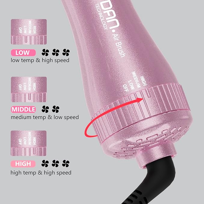 DAN Dual Voltage Hair Dryer Brush2 inch Blow Dryer Brush110V-120V/220V-240V Automatic Dual VoltagesmallBrush Hair dryers with Multifunctional Conversion Plugfor European and Travel Use